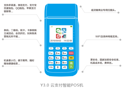 杭州微盤云支付代理加盟產(chǎn)品介紹 開啟移動支付與信息系統(tǒng)集成服務新篇章